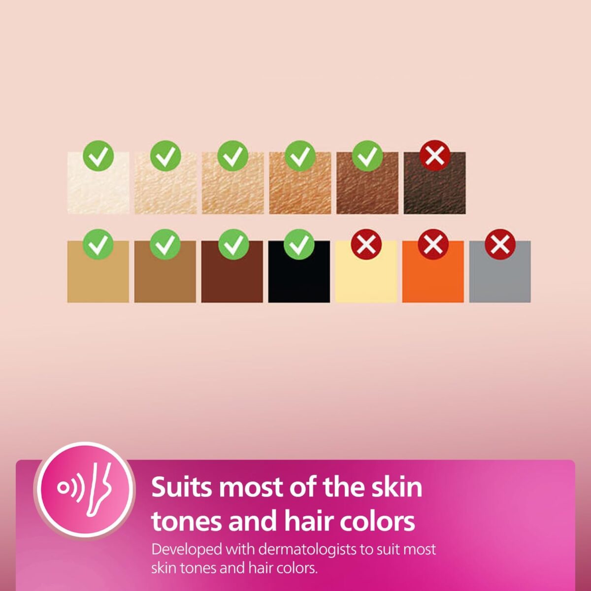 لیزر بدن فیلیپس مدل BRI940: فناوری SenseIQ برای حذف موهای زائد و پوستی صاف - Image 3